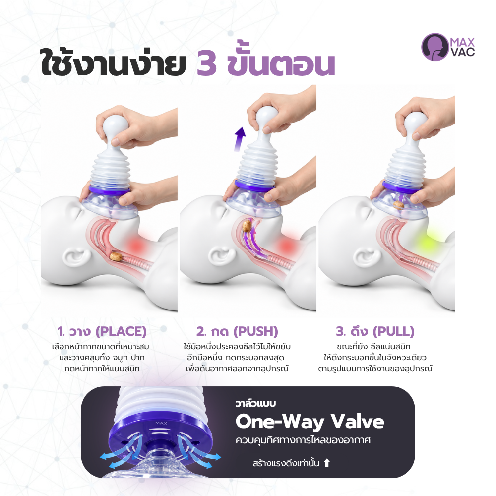 MaxVac: เครื่องช่วยผู้สำลักอาหาร