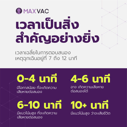 MaxVac: เครื่องช่วยผู้สำลักอาหาร